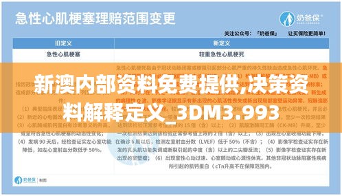 新澳内部资料免费提供,决策资料解释定义_3DM3.993