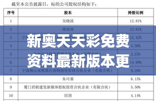 新奥天天彩免费资料最新版本更新内容,数据驱动决策执行_VR6.383