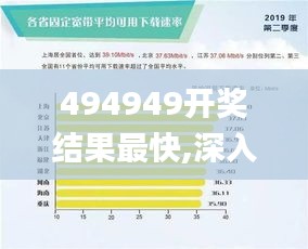 494949开奖结果最快,深入数据解释定义_移动版3.688