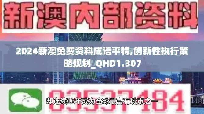 2024新澳免费资料成语平特,创新性执行策略规划_QHD1.307