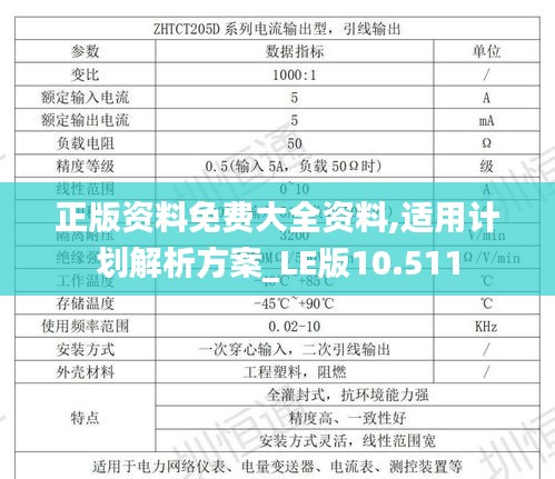 正版资料免费大全资料,适用计划解析方案_LE版10.511