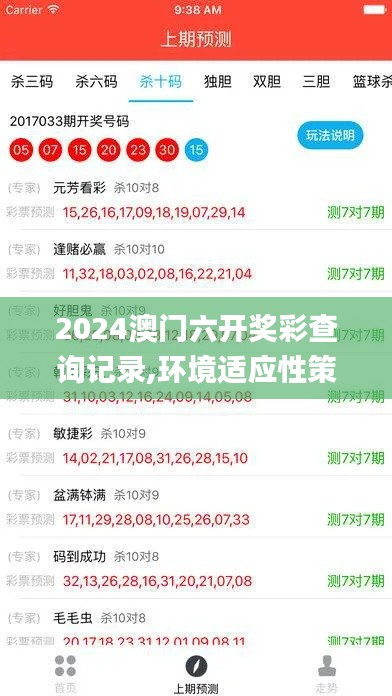 2024澳门六开奖彩查询记录,环境适应性策略应用_HT9.372