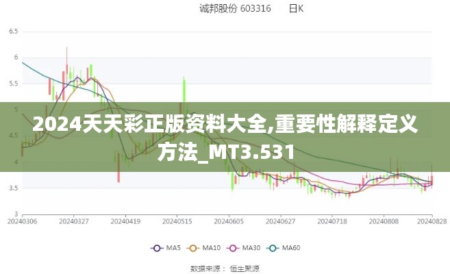 2024天天彩正版资料大全,重要性解释定义方法_MT3.531