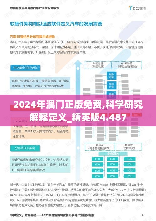 2024年澳门正版免费,科学研究解释定义_精英版4.487