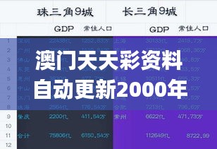 澳门天天彩资料自动更新2000年9,高效方法解析_YE版5.976