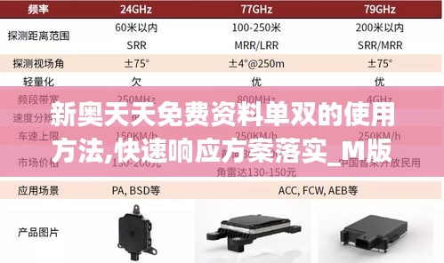 新奥天天免费资料单双的使用方法,快速响应方案落实_M版4.796