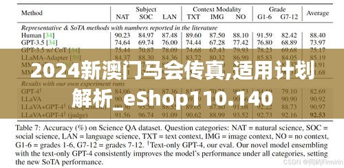 2024新澳门马会传真,适用计划解析_eShop110.140