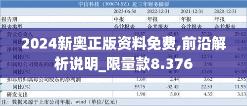 2024新奥正版资料免费,前沿解析说明_限量款8.376