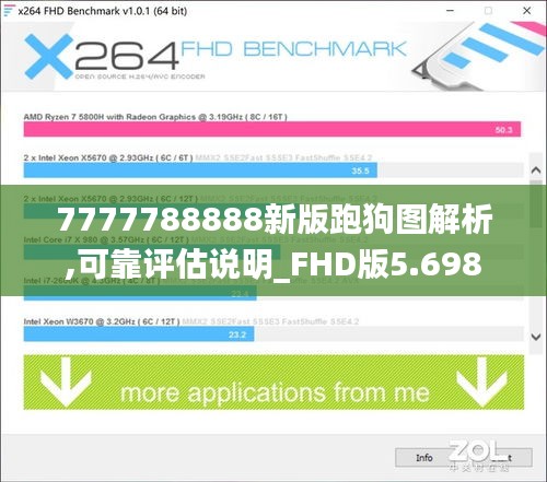 7777788888新版跑狗图解析,可靠评估说明_FHD版5.698