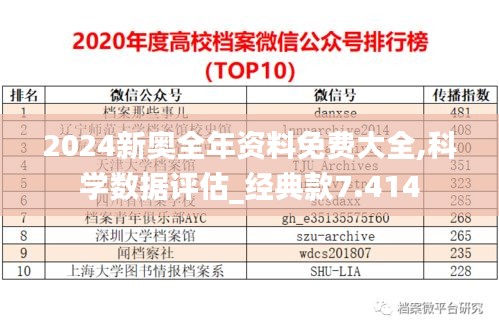 2024新奥全年资料免费大全,科学数据评估_经典款7.414