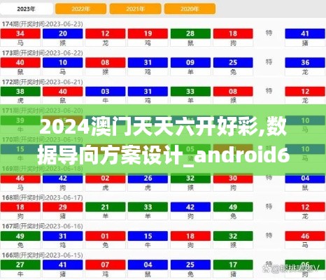 2024澳门天天六开好彩,数据导向方案设计_android6.286