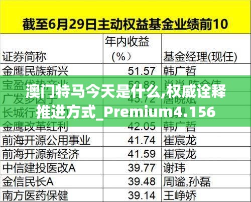 澳门特马今天是什么,权威诠释推进方式_Premium4.156