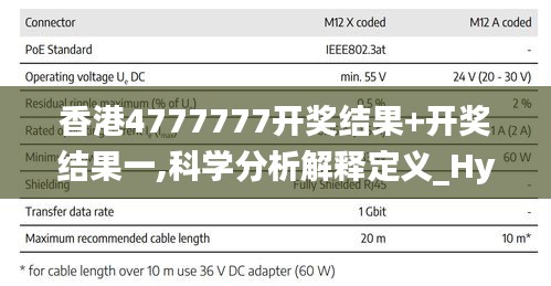 香港4777777开奖结果+开奖结果一,科学分析解释定义_Hybrid4.891