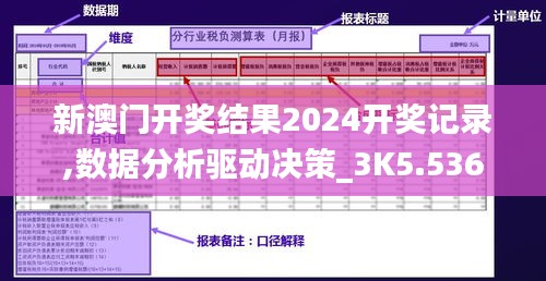 新澳门开奖结果2024开奖记录,数据分析驱动决策_3K5.536