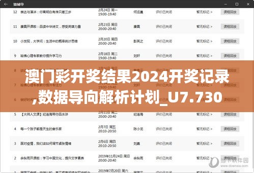 澳门彩开奖结果2024开奖记录,数据导向解析计划_U7.730