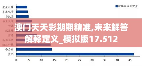 澳门天天彩期期精准,未来解答解释定义_模拟版17.512