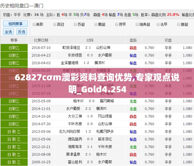 62827cσm澳彩资料查询优势,专家观点说明_Gold4.254