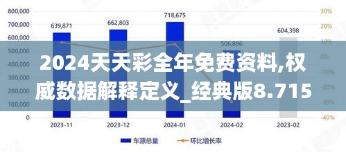 2024天天彩全年免费资料,权威数据解释定义_经典版8.715