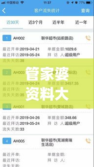 管家婆资料大全,数据整合实施方案_Q7.885