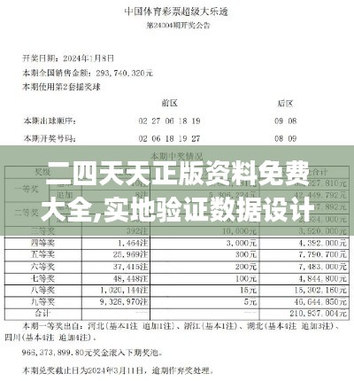 二四天天正版资料免费大全,实地验证数据设计_专属款14.955