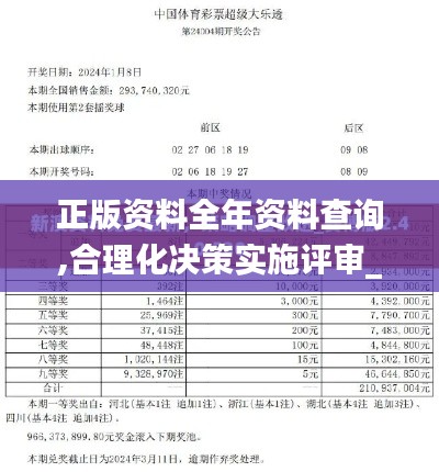 正版资料全年资料查询,合理化决策实施评审_BT15.598