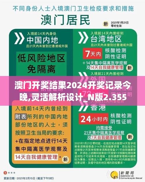 澳门开奖结果2024开奖记录今晚,灵活解析设计_N版2.355