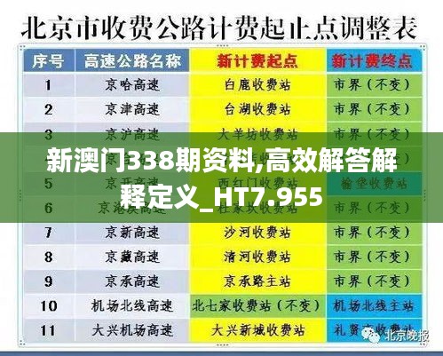 新澳门338期资料,高效解答解释定义_HT7.955