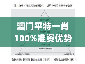 澳门平特一肖100%准资优势,数据分析驱动决策_PalmOS3.281