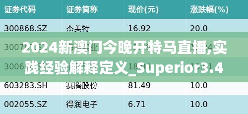 2024新澳门今晚开特马直播,实践经验解释定义_Superior3.420