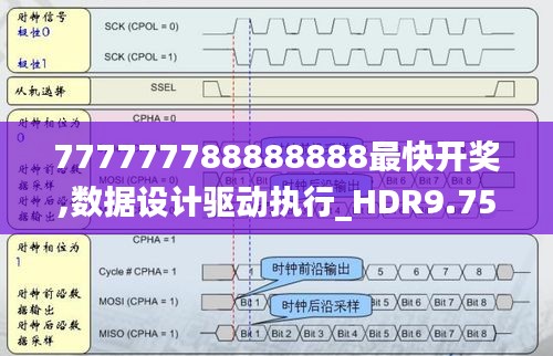 777777788888888最快开奖,数据设计驱动执行_HDR9.756