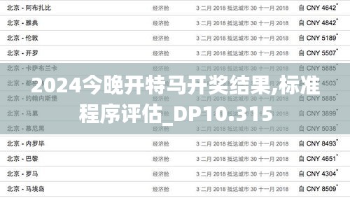 2024今晚开特马开奖结果,标准程序评估_DP10.315