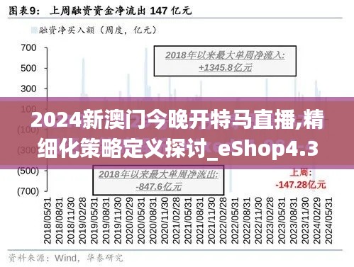 2024新澳门今晚开特马直播,精细化策略定义探讨_eShop4.335