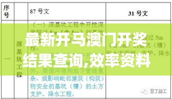 最新开马澳门开奖结果查询,效率资料解释定义_复刻版5.631