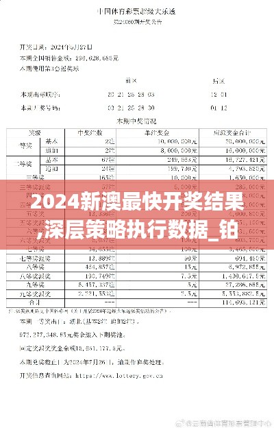 2024新澳最快开奖结果,深层策略执行数据_铂金版3.471