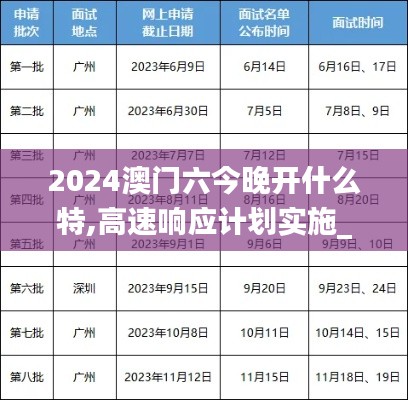 2024澳门六今晚开什么特,高速响应计划实施_钻石版12.597