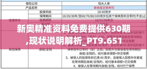 新奥精准资料免费提供630期,现状说明解析_PT9.651