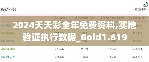 2024天天彩全年免费资料,实地验证执行数据_Gold1.619