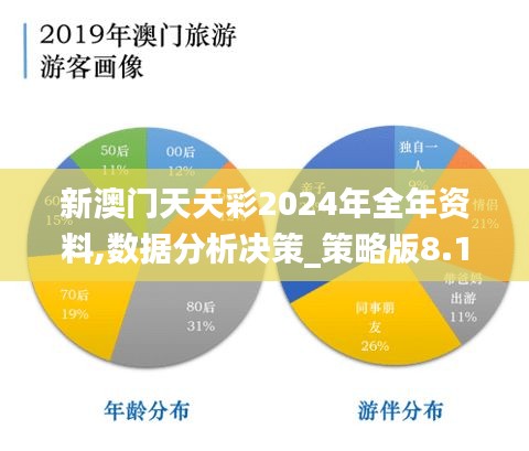 新澳门天天彩2024年全年资料,数据分析决策_策略版8.182