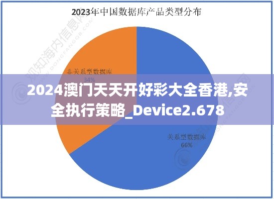 2024澳门天天开好彩大全香港,安全执行策略_Device2.678