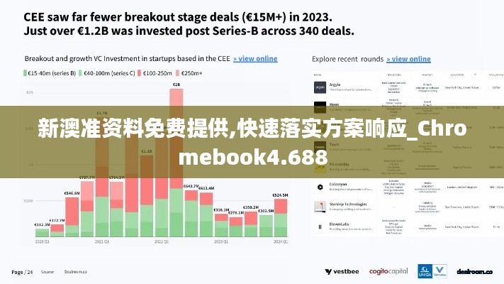 新澳准资料免费提供,快速落实方案响应_Chromebook4.688