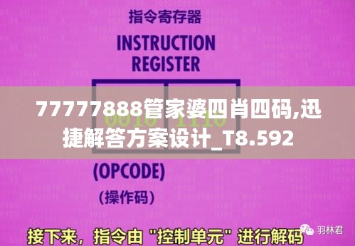 77777888管家婆四肖四码,迅捷解答方案设计_T8.592