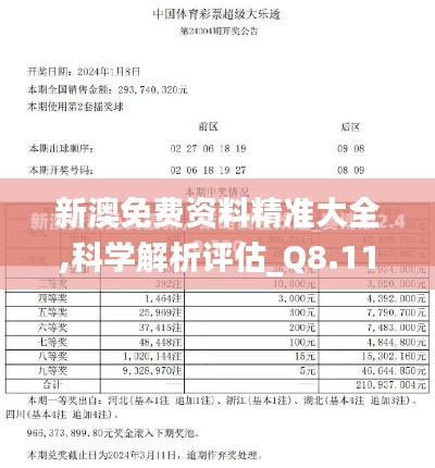 新澳免费资料精准大全,科学解析评估_Q8.110