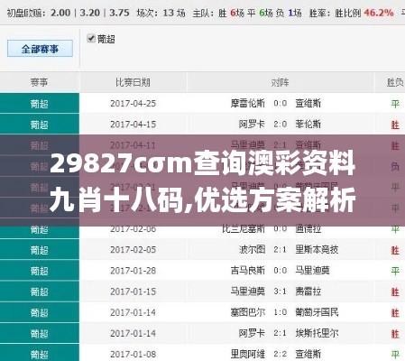 29827cσm查询澳彩资料九肖十八码,优选方案解析说明_策略版7.435