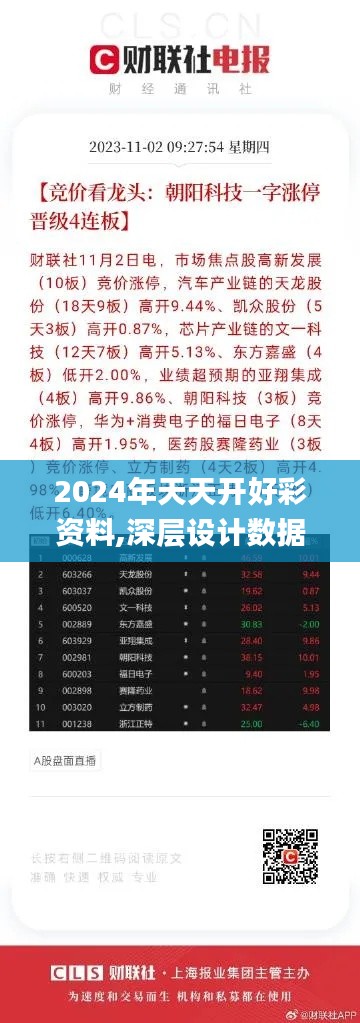 2024年天天开好彩资料,深层设计数据策略_U5.340