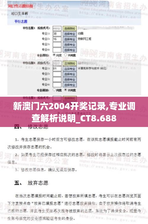 新澳门六2004开奖记录,专业调查解析说明_CT8.688