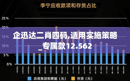 企迅达二肖四码,适用实施策略_专属款12.562