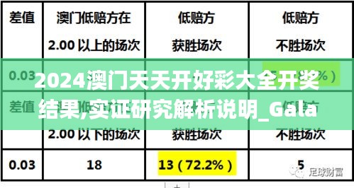 2024澳门天天开好彩大全开奖结果,实证研究解析说明_Galaxy5.194