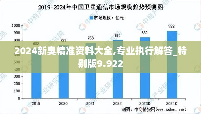 2024新臭精准资料大全,专业执行解答_特别版9.922