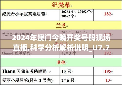 2024年澳门今晚开奖号码现场直播,科学分析解析说明_U7.705