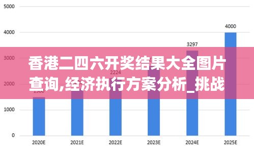 香港二四六开奖结果大全图片查询,经济执行方案分析_挑战款9.950